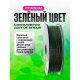 Плетенка Kaida Amunk 8x-150м, зеленая