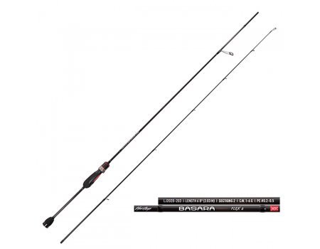 Спиннинг Lucky John Basara Flex 2.03м, 1-6гр