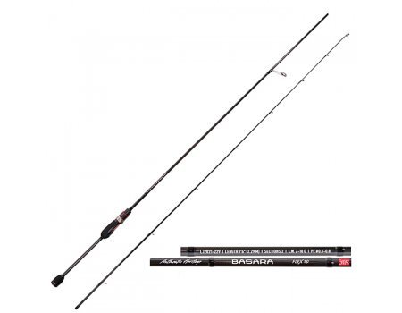 Спиннинг Lucky John Basara Flex 2.29м, 2-10гр