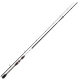 Спиннинг Daiwa Silver Creek Light 2.20м, 5-21гр
