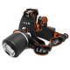 Фонарь налобный Dual Light Source Zoom Headlamp HL-2199-3
