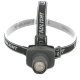 Фонарь налобный Sonax High Power Zoom Headlamp TK17