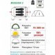 Палатка 3-х местная Helios Musson-3