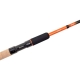 Фидер F-Fishing Fiaba Feeder 3.0м, тест до 90гр