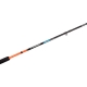 Фидер F-Fishing Fiaba Feeder 3.0м, тест до 90гр