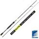 Спиннинг Salmo Elite Jig&Twitch 22, 2.13м, 5-22гр