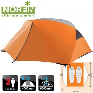 Двухместная палатка Norfin Begna 2