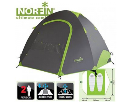 Двухместная палатка Norfin Smelt 2 Alu