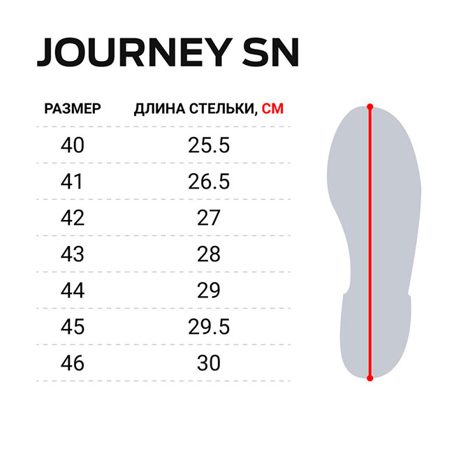 Сандалии Norfin Journey SN Размеры