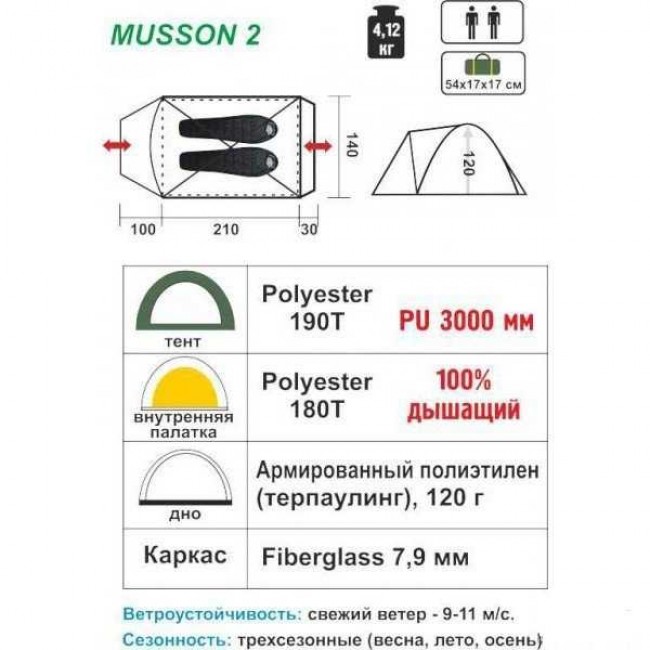 Палатка 2-х местная Helios Musson-2
