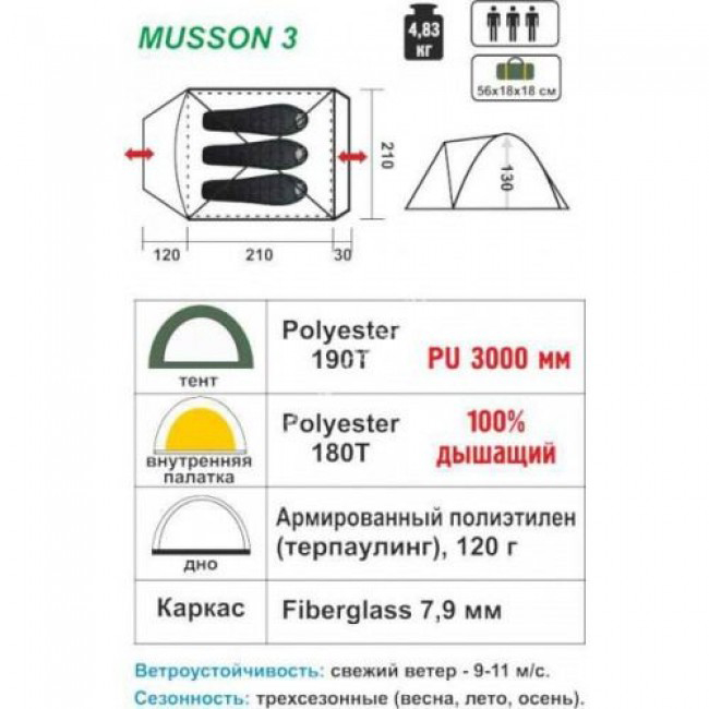 Палатка 3-х местная Helios Musson-3