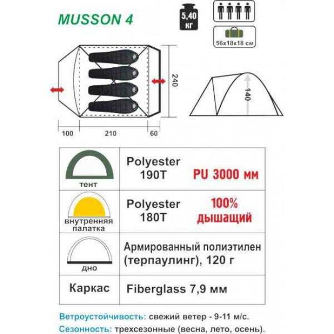Палатка 4-х местная Helios Musson-4