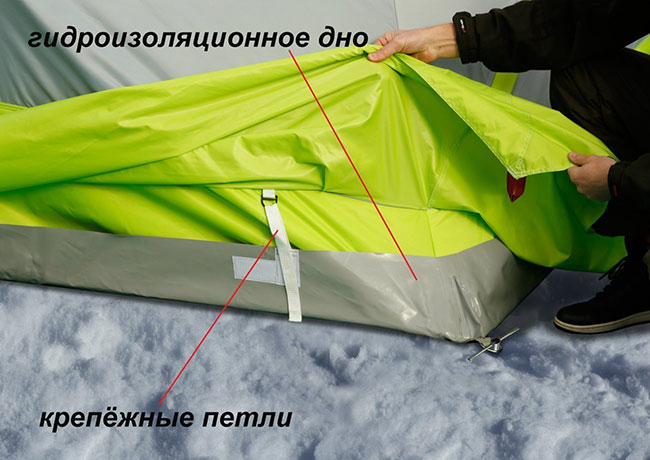 Крепление палатки Лотос КубоЗонт 4 Компакт Термо
