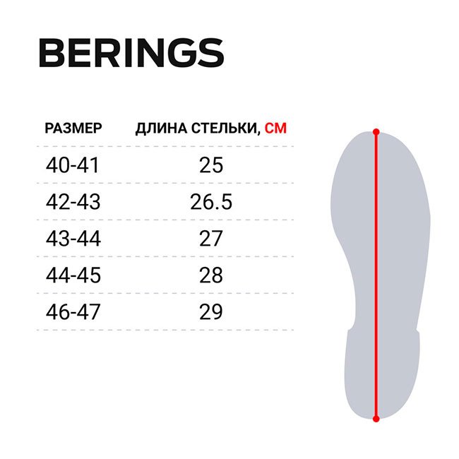 Сапоги зимние Norfin Berings с манжетой -45°C, размеры
